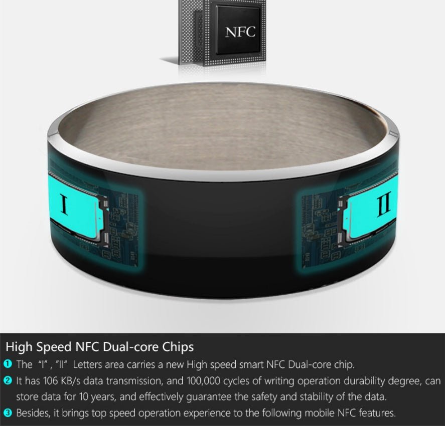 Smart Health Ring