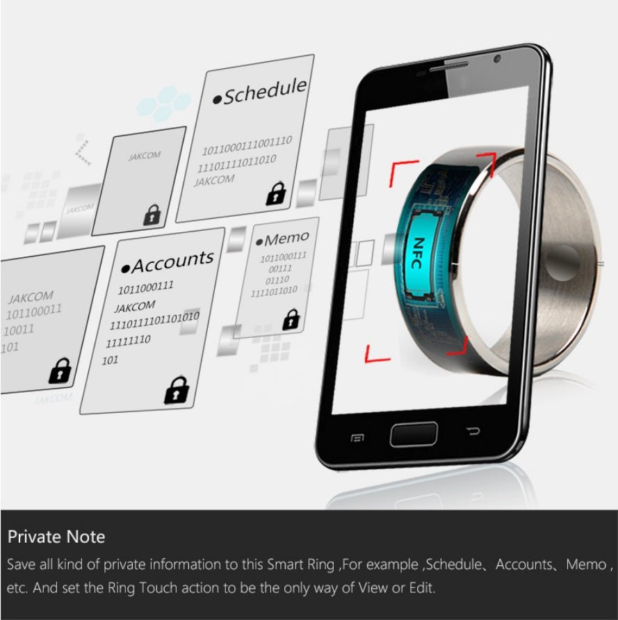 Smart Health Ring