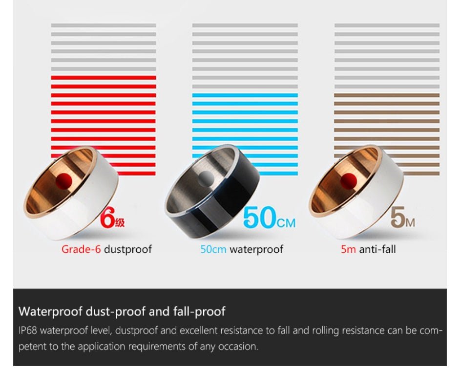 Smart Health Ring